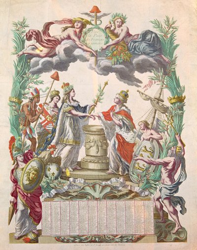 Calendario del año 1783 conmemorando el Tratado de Versalles en 1768 en el que América ganó su independencia de French School